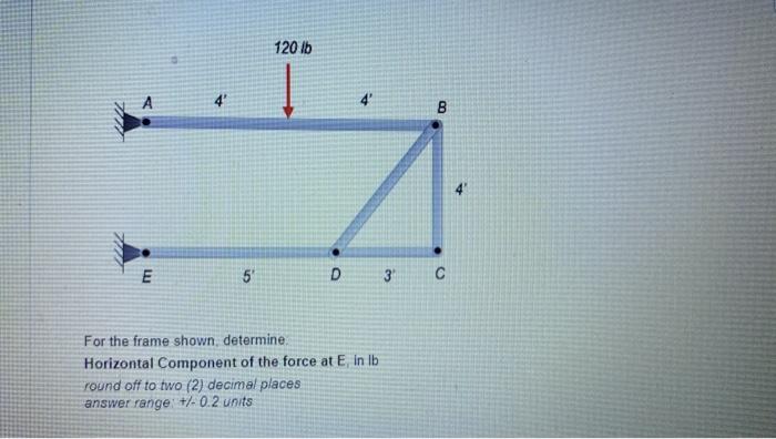 1 Horizontal Component Of The Force At E In Lb 2 Vertical Component Of The Force At E In Lb 3 Horizontal Component 2