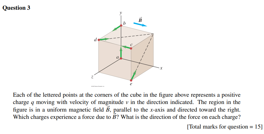 Question 3 D A B X Each Of The Lettered Points At The Corners Of The Cube In The Figure Above Represents A Positive Char 1