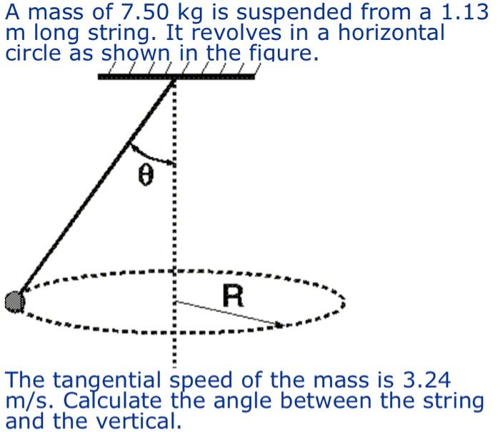 A Mass Of 7 50 Kg Is Suspended From A 1 13 Im Long String It Revolves In A Horizontal Circle As Shown In The Figure R 1