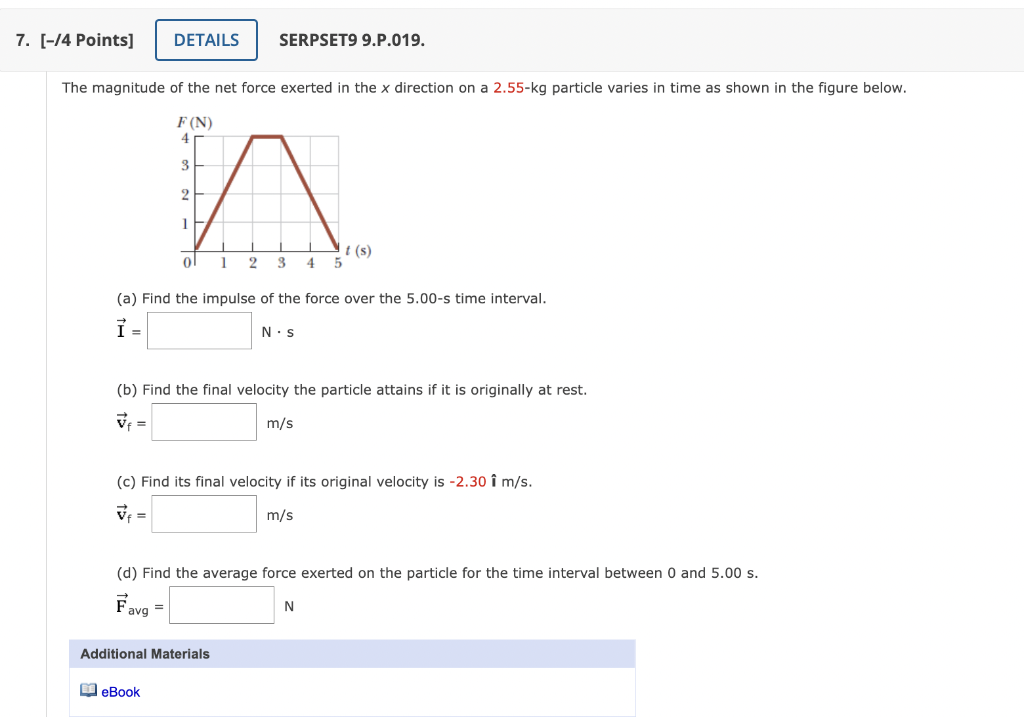 7 4 Points The Magnitude Of The Net Force Exerted In The X Direction On A 2 55 Kg Particle Varies In Time As Shown 1