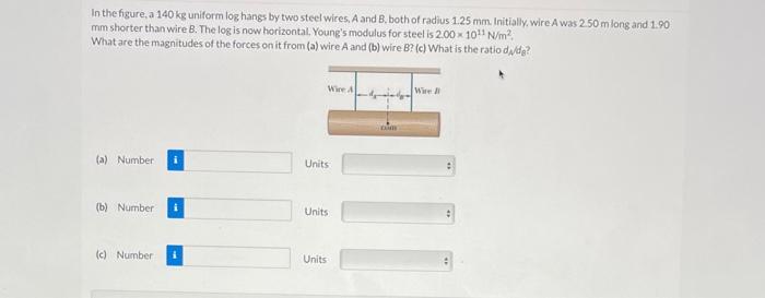 In The Figure A 140 Kg Uniform Log Hangs By Two Steel Wires A And B Both Of Radius 1 25 Mm Initially Wire A Was 2 5 1