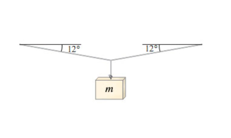 When A Mass Of M 27 Kg Is Hung From The Middle Of A Fixed Straight Aluminum Wire The Wire Sags To Make An Angle Of 12 1