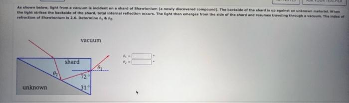 As Shown Below Light From A Vacuum Is Incident On A Shard Of Shawtonium A Newly Discovered Compound The Backside Of 1