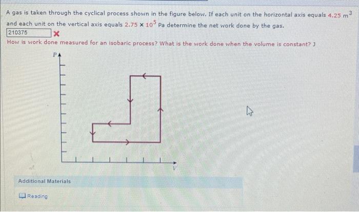A Gas Is Taken Through The Cyclical Process Shown In The Figure Below If Each Unit On The Horizontal Axis Equals 4 25 M 1