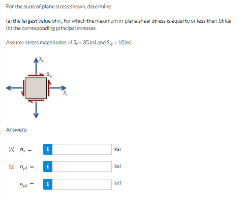 For The State Of Plane Stress Shown Determine A The Largest Value Of G For Which The Maximum In Plane Shear Stress I 1