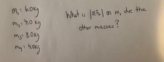 R 2 0m O 5 0m M O O M 6 0kg M 4 0 Kg M3 8 0kg My 4 0kg What Is Efg On M Other Masses On M Due The 3
