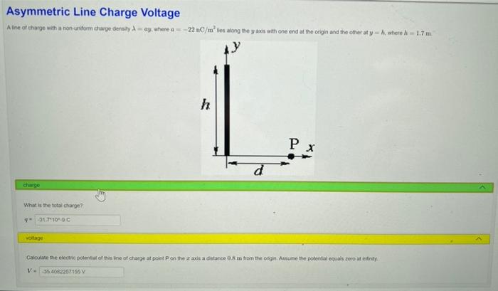 Asymmetric Line Charge Voltage A Line Of Charge With A Non Uniform Charge Density A Ay Where A 22 Nc M Les Along The 1
