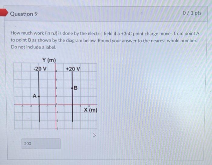 Question 9 How Much Work In Nj Is Done By The Electric Field If A 3nc Point Charge Moves From Point A To Point B As S 1
