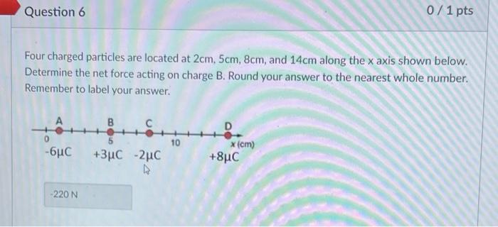 Question 6 Four Charged Particles Are Located At 2cm 5cm 8cm And 14cm Along The X Axis Shown Below Determine The Net 1