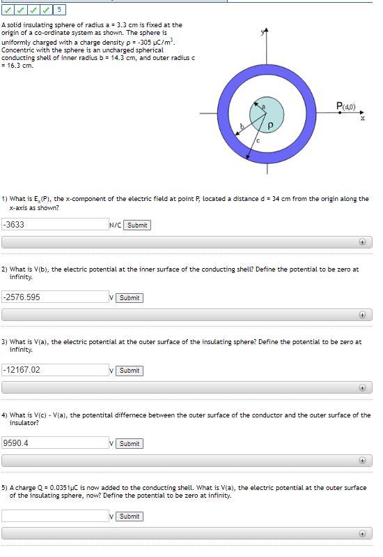 A Solid Insulating Sphere Of Radius A 3 3 Cm Is Fixed At The Origin Of A Co Ordinate System As Shown The Sphere Is Un 1