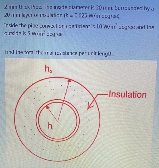 2 Mm Thick Pipe The Inside Diameter Is 20 Mm Surrounded By A 20 Mm Layer Of Insulation K 0 025 W M Degree Inside 1