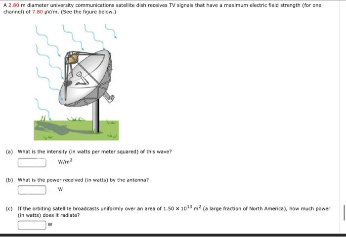 A 2 80 M Diameter University Communications Satellite Dish Receives Tv Signals That Have A Maximum Electric Field Streng 1