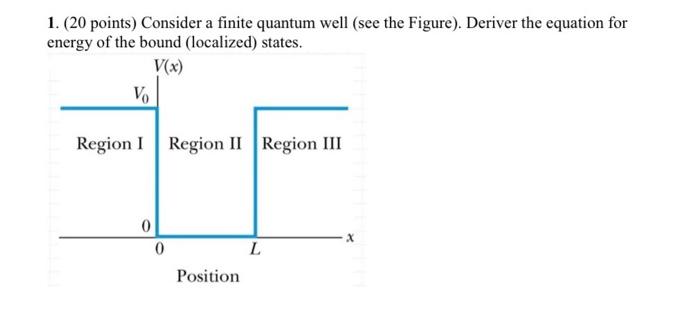 1 20 Points Consider A Finite Quantum Well See The Figure Deriver The Equation For Energy Of The Bound Localized 1