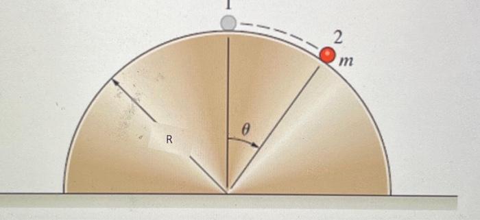 A Small Pellet With Velocity V1 At Position 1 And Slides Down The Smooth Surface Of The Cylinder To Position 2 Where Th 2