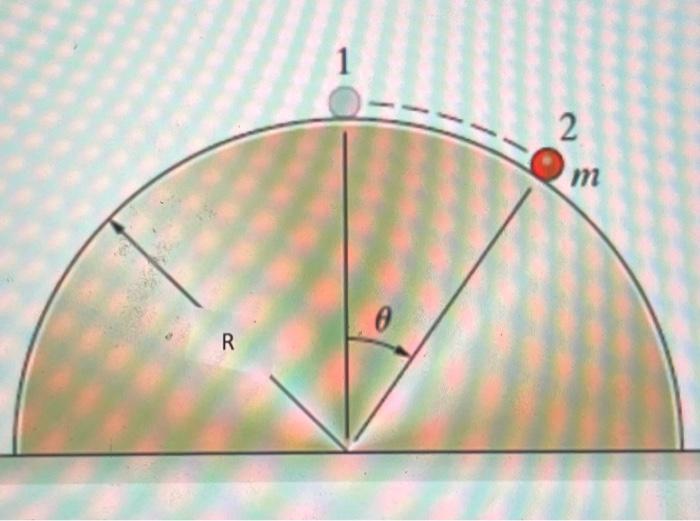 A Small Pellet With 0 71 Kg And A Velocity V1 At Position 1 Is Slides Down The Smooth Surface Of The Cylinder To Positio 1