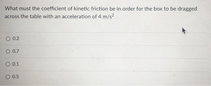 What Must The Coefficient Of Kinetic Friction Be In Order For The Box To Be Dragged Across The Table With An Acceleratio 1
