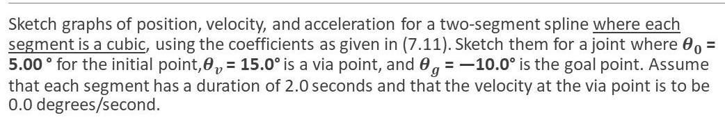 Sketch Graphs Of Position Velocity And Acceleration For A Two Segment Spline Where Each Segment Is A Cubic Using The 1