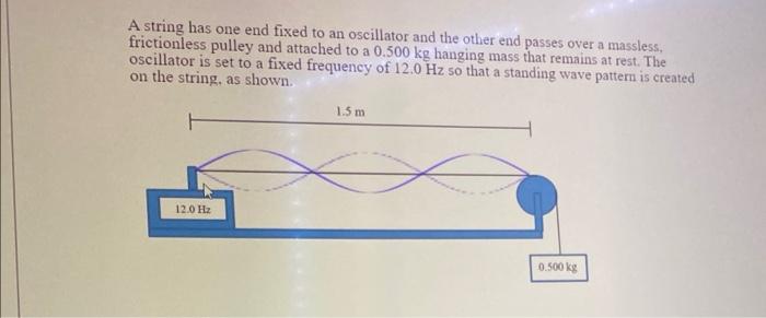A String Has One End Fixed To An Oscillator And The Other End Passes Over A Massless Frictionless Pulley And Attached T 2