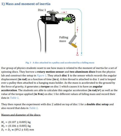 1 Mass And Moment Of Inertia Disc 1 Fig 1 A Disc Attached To A Pulley And Accelerated By A Falling Mass Our Group Of P 1