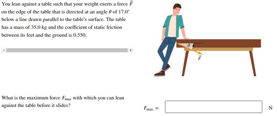 You Lean Against A Table Such That Your Weight Exerts A Force F On The Edge Of The Table That Is Directed At An Angle 0 1