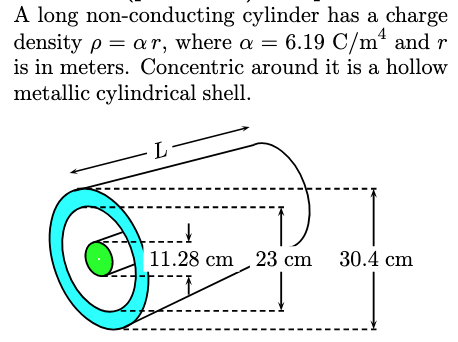 A Long Non Conducting Cylinder Has A Charge Density P Ar Where A 6 19 C M And R Is In Meters Concentric Around It 1