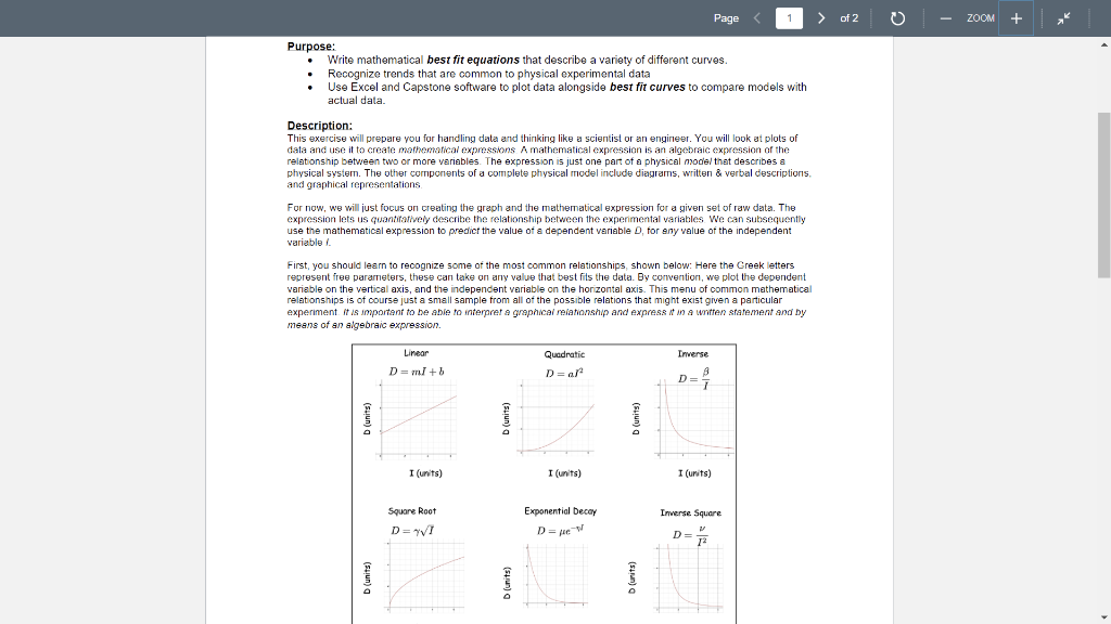 Purpose Write Mathematical Best Fit Equations That Describe A Variety Of Different Curves Recognize Trends That Are Co 1