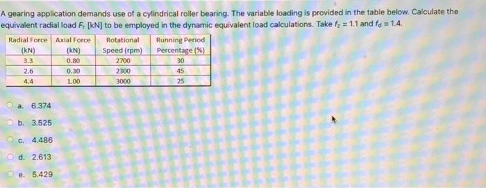 A Gearing Application Demands Use Of A Cylindrical Roller Bearing The Variable Loading Is Provided In The Table Below 1