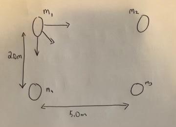 R 2 0m O 5 0m M O O M 6 0kg M 4 0 Kg M3 8 0kg My 4 0kg What Is Efg On M Other Masses On M Due The G Que 1