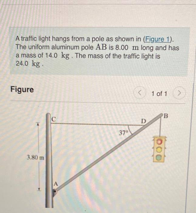 A Traffic Light Hangs From A Pole As Shown In Figure 1 The Uniform Aluminum Pole Ab Is 8 00 M Long And Has A Mass Of 1