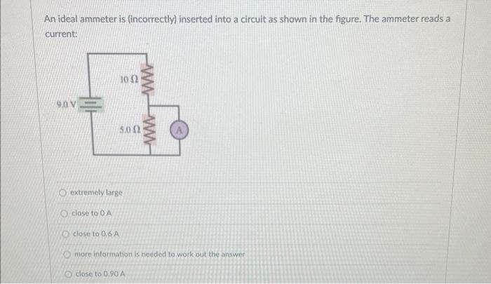 X X X X X X X X X X Magnetic Field Directed Into The Page X X X X X X The Diagram Represents A Positively Charged Partic 2