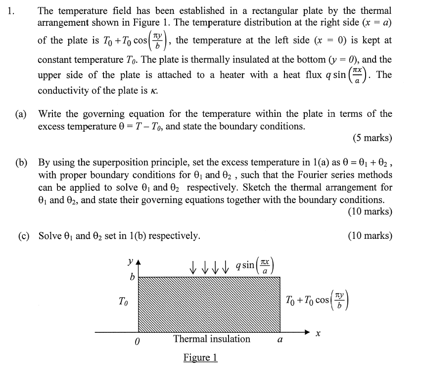 1 The Temperature Field Has Been Established In A Rectangular Plate By The Thermal Arrangement Shown In Figure 1 The T 1