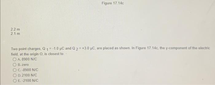 22m 2 1 M Figure 17 14c Two Point Charges Q1 1 0 Uc And Q2 3 0 Uc Are Placed As Shown In Figure 17 14c The Y C 1
