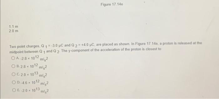 22m 2 1 M Figure 17 14c Two Point Charges Q1 1 0 Uc And Q2 3 0 Uc Are Placed As Shown In Figure 17 14c The Y C 2