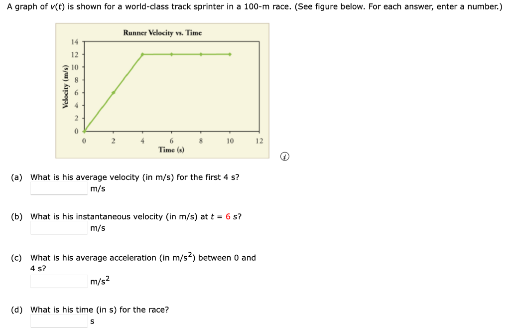 A Graph Of V T Is Shown For A World Class Track Sprinter In A 100 M Race See Figure Below For Each Answer Enter A N 1