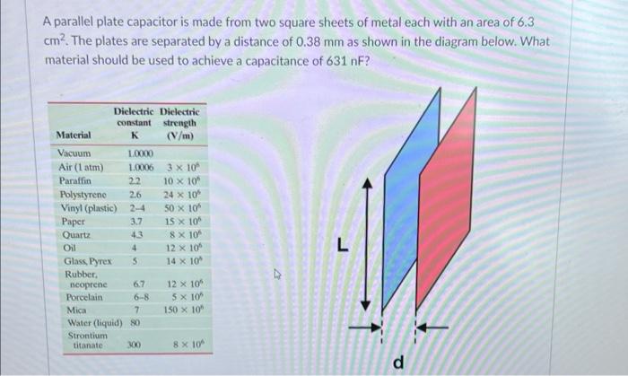 A Parallel Plate Capacitor Is Made From Two Square Sheets Of Metal Each With An Area Of 6 3 Cm The Plates Are Separate 1