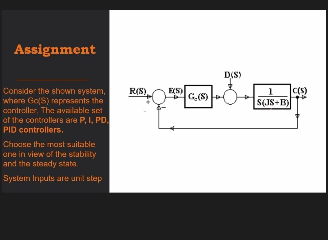 Assignment D S R S E S G S 1 C S S Js B Consider The Shown System Where Gc S Represents The Controller 1