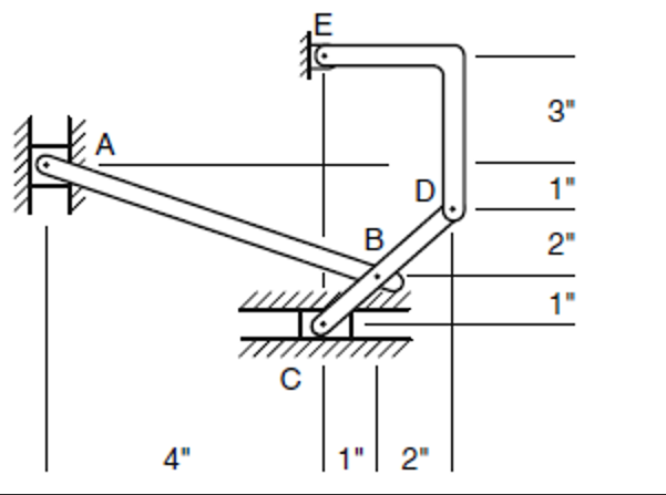 Point C Of The Mechanism Shown In Figure Has A Velocity Of 14 In S To The Right Using The Method Of Instantaneous Cent 1