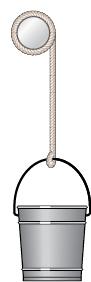 A Bucket Of Water With A Mass Of 2 36 Kg Is Attached To A Rope That Is Wound Around A Cylinder The Cylinder Has A Mass 1