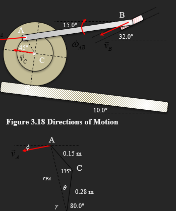 A Wheel Of Outside Diameter 56 0 Cm And Hub Diameter 30 0 Cm Is Rolling At 2 40 M S Up A 10 0 Incline A Rigid Member 2