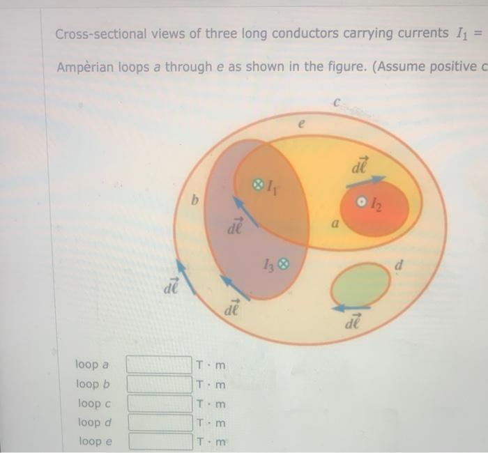Cross Sectional Views Of Three Long Conductors Carrying Currents I 3 8a 12 28 A And 13 4 A Are Shown In The Figure B 3