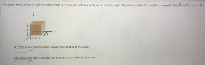 The Figure Below Shows A Cube With Side Length D 18 6 Cm With One Of Its Corners At The Origin The Cube Is Subject To A 1