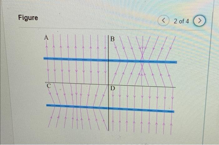 Learning Goal To Understand The Nature Of Electric Fields And How To Draw Field Lines Electric Field Lines Are A Tool 4