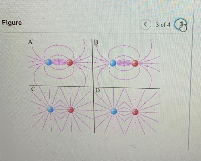 Learning Goal To Understand The Nature Of Electric Fields And How To Draw Field Lines Electric Field Lines Are A Tool 6