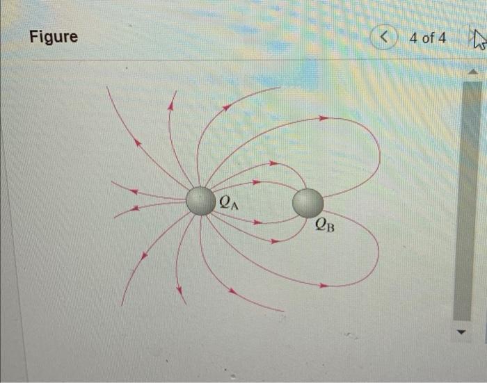 Learning Goal To Understand The Nature Of Electric Fields And How To Draw Field Lines Electric Field Lines Are A Tool 7