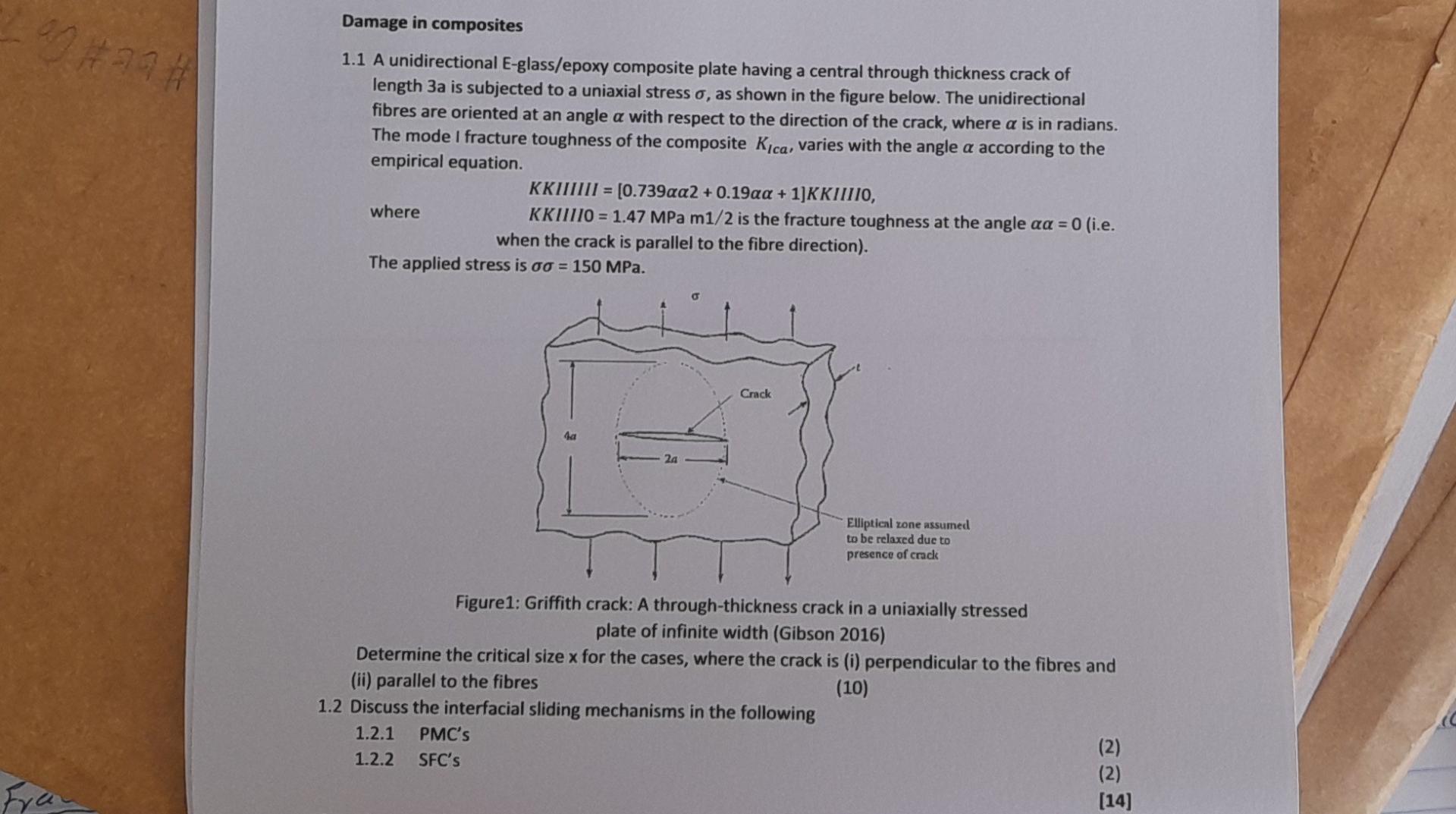 Lagtaat Damage In Composites 1 1 A Unidirectional E Glass Epoxy Composite Plate Having A Central Through Thickness Crack 1