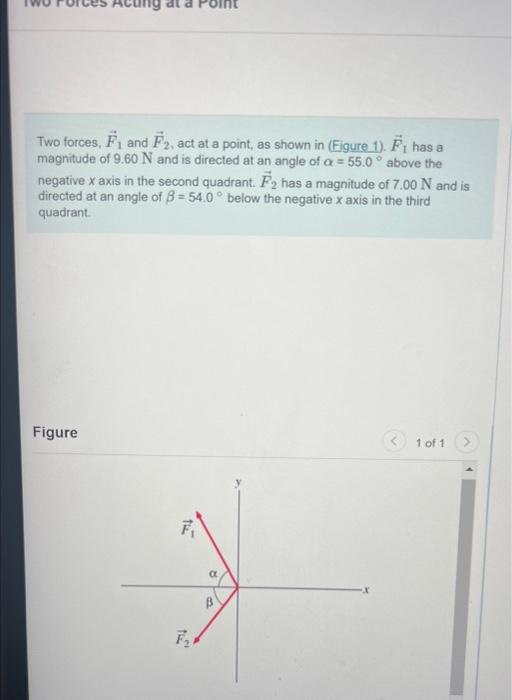 B What Is The Y Components Fy Of The Resultant Force C What Is The Magnitude F Of Rbe Resultant Force 1
