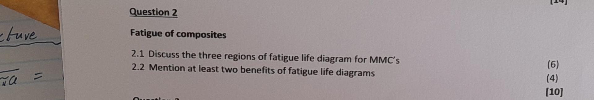 114 Question 2 Etuve Fatigue Of Composites 2 1 Discuss The Three Regions Of Fatigue Life Diagram For Mmc S 2 2 Mention 1