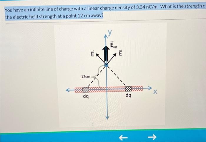 You Have An Infinite Line Of Charge With A Linear Charge Density Of 3 34 Nc M What Is The Strength Of The Electric Fiel 1