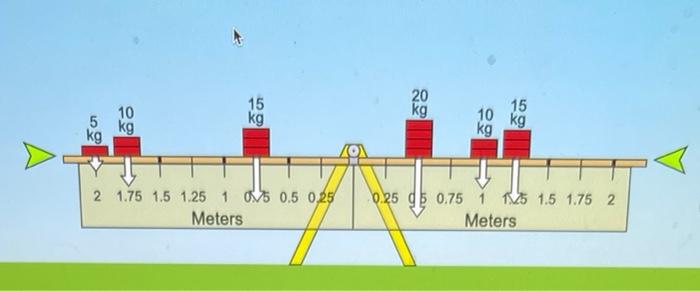 10 5 Kg Kg 15 Kg 2 1 75 1 5 1 25 1 05 0 5 0 25 Meters 20 Kg 15 10 Kg Kg 0 25 D5 0 75 1 125 1 5 1 75 2 Meters D Calcula 1