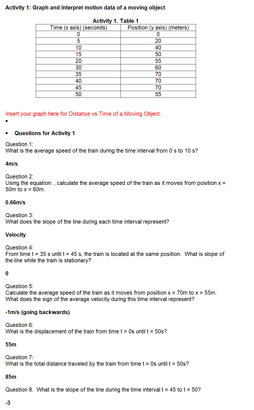 Hello I Ve Been Working On This Assignment For Quite A Few Days And Was Hoping Someone Could Give It A Look To Ensure M 1